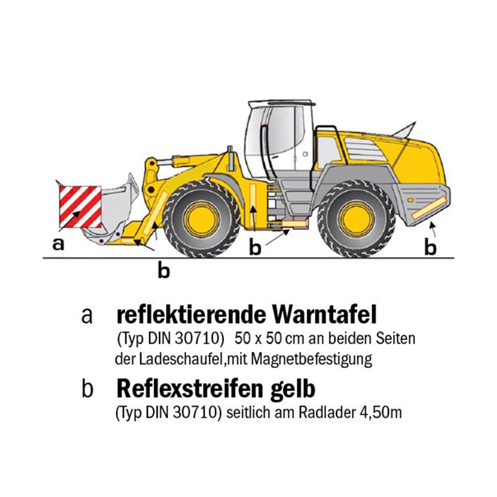 Markierungs-Set für den Radlader