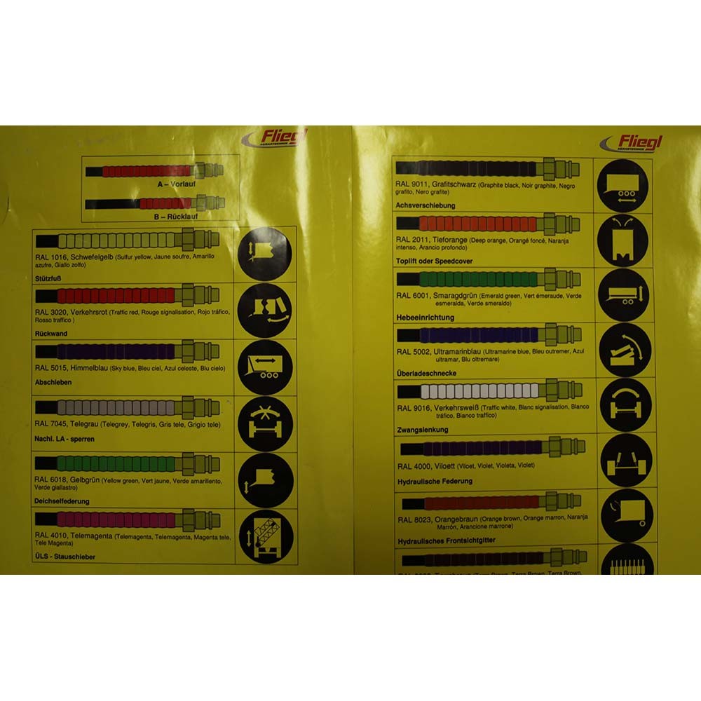 Aufkleber-Set für ASW - 2-teilig