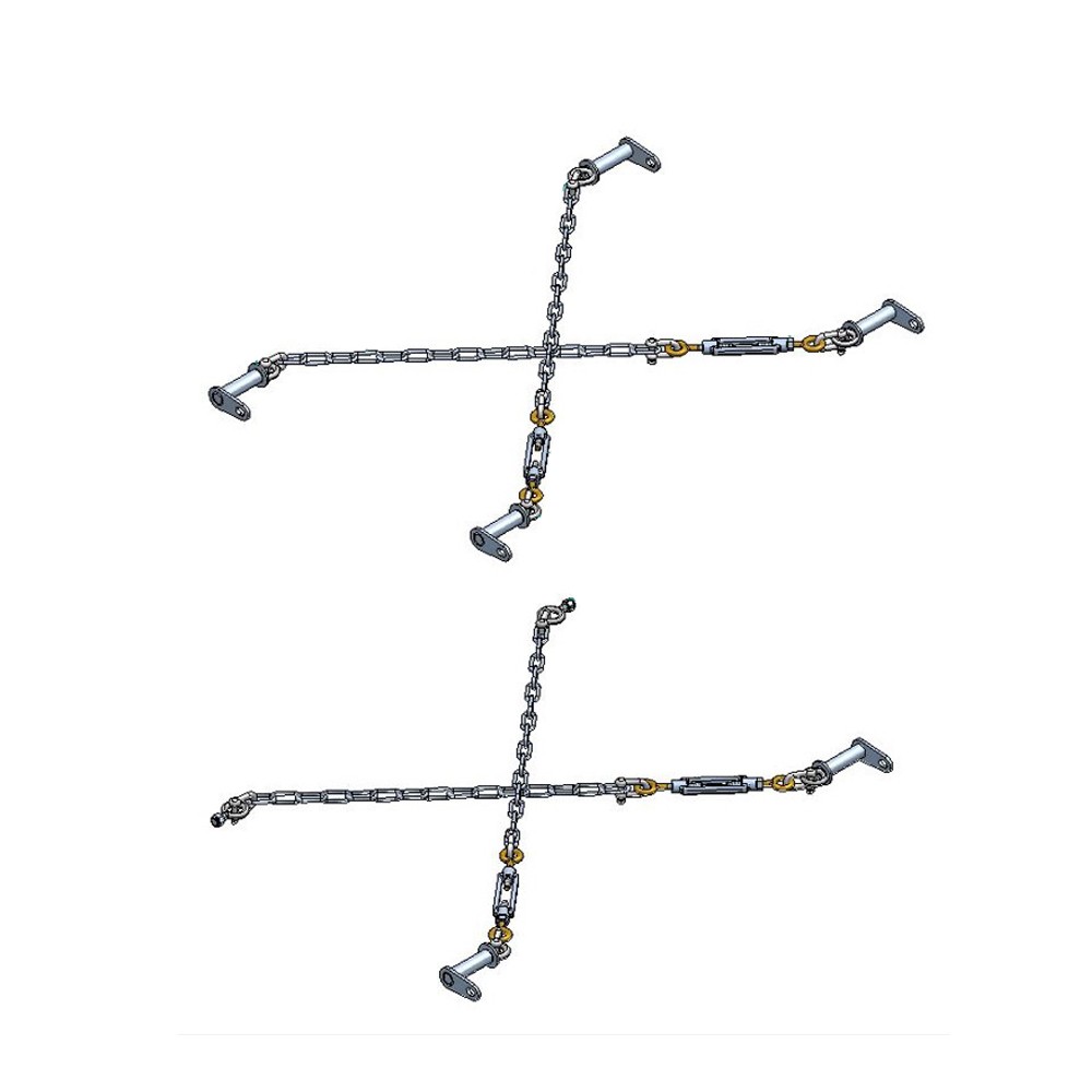 Stabilisierungspaket für Skate Verteiler